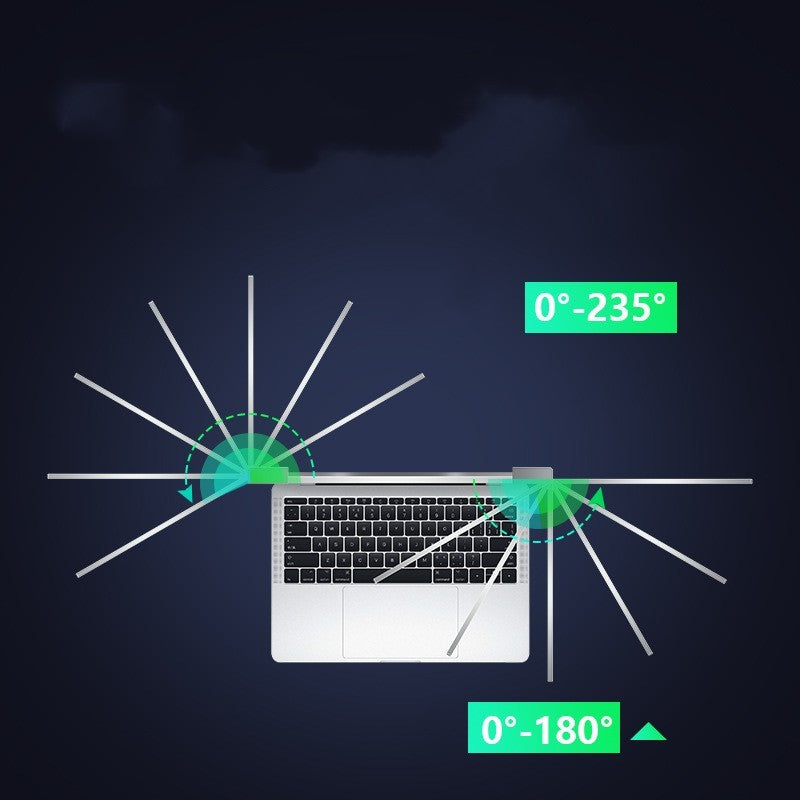 Portable Dual-Screen 10.1" Notebook Display