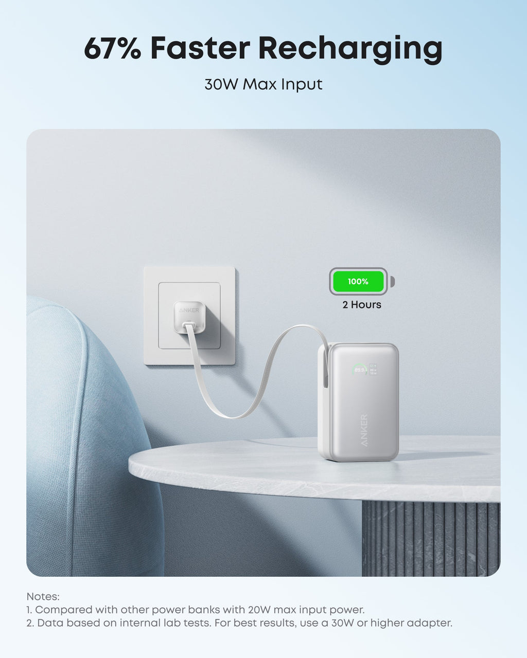 Anker Nano Power Bank (10K, 45W, Built-In Retractable USB-C Cable)