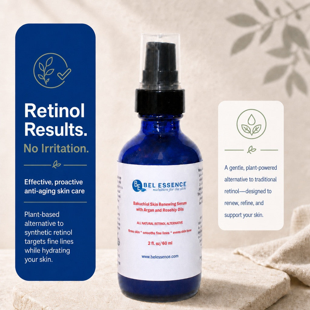 Bakuchiol Natural Retinol Serum With Argan, Avocado and Rosehip Oils - Reduce Wrinkles, Firm Skin, Youthful Glow  - 2 oz