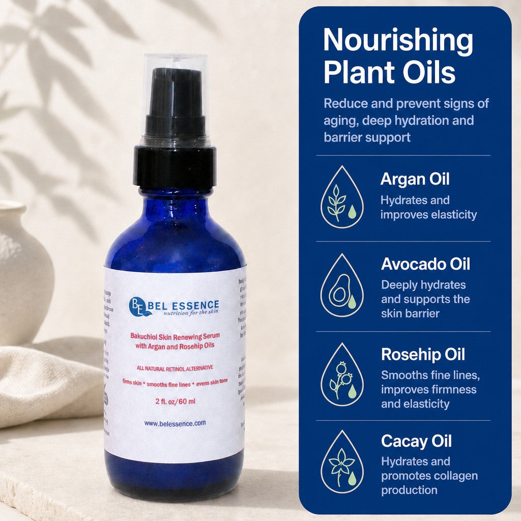 Bakuchiol Natural Retinol Serum With Argan, Avocado and Rosehip Oils - Reduce Wrinkles, Firm Skin, Youthful Glow  - 2 oz