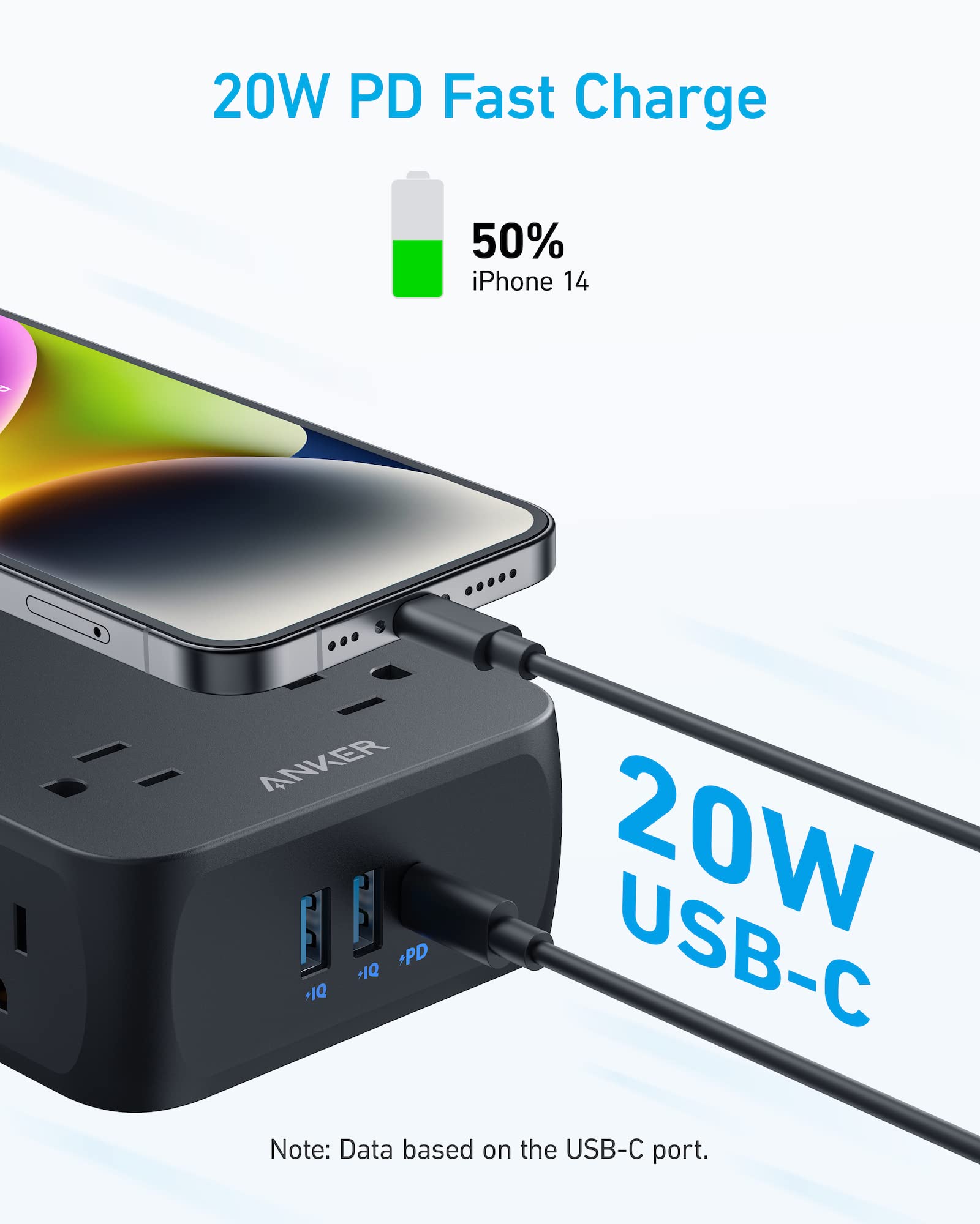 Anker <b>341</b> USB Power Strip