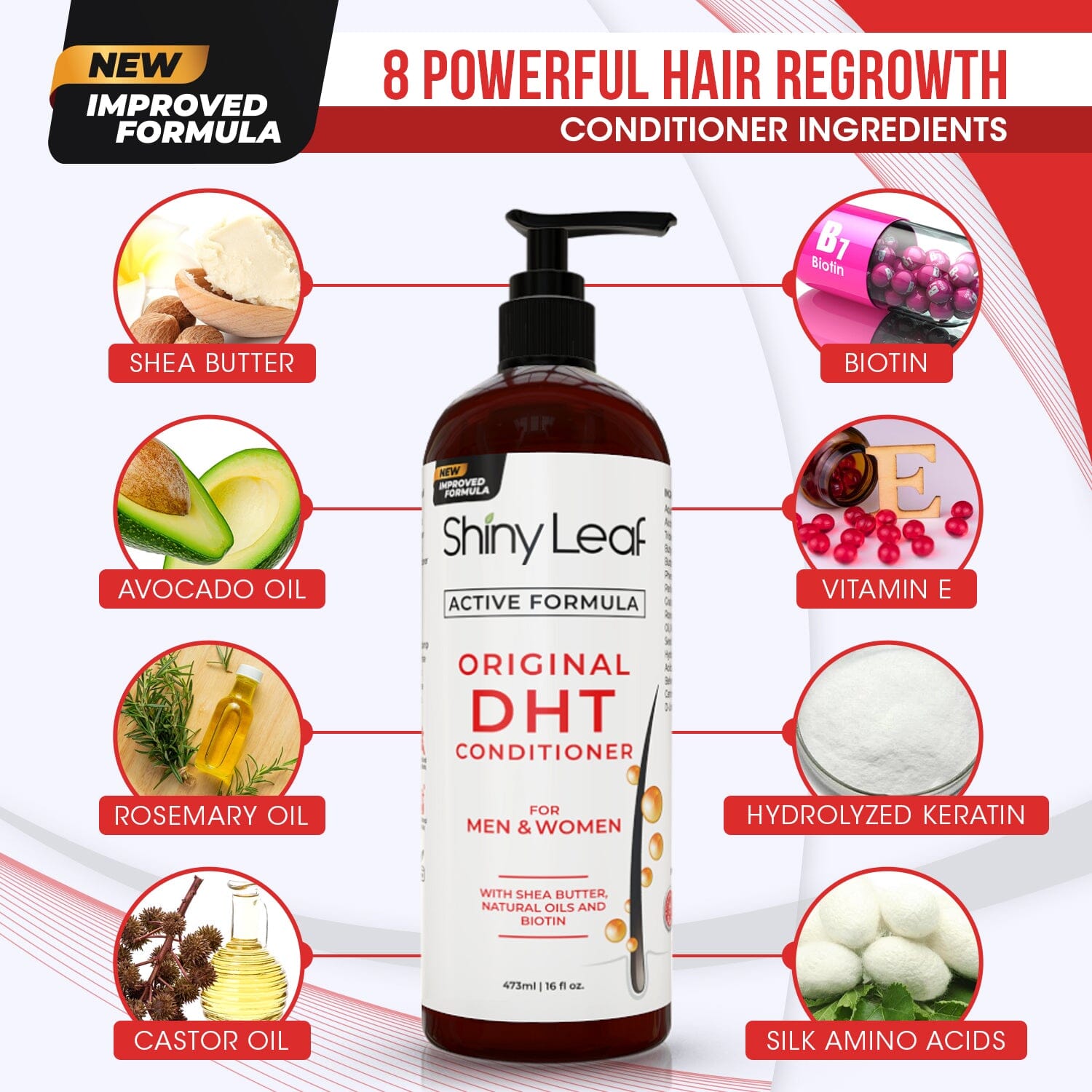 DHT Blocker Hair Loss Conditioner with Castor Oil & Biotin — 16 oz