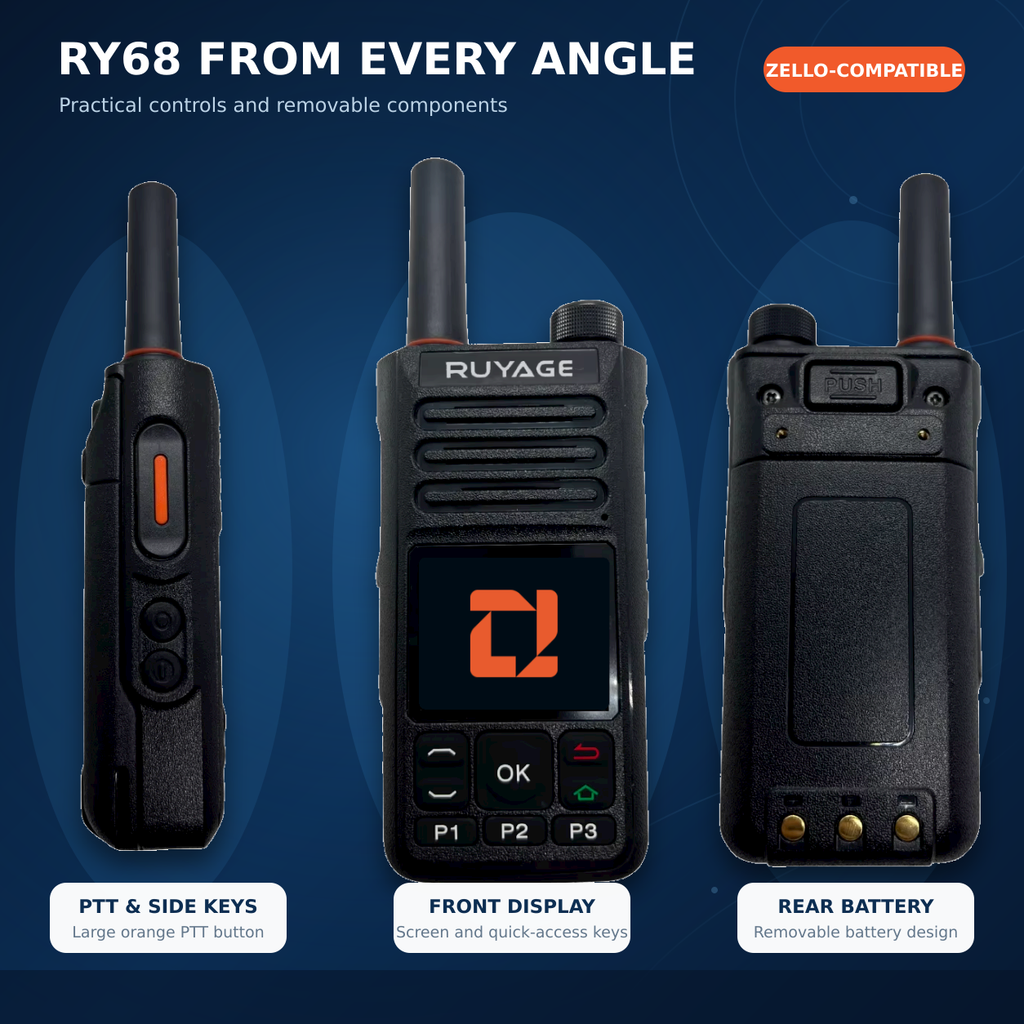 RUYAGE RY68 Zello-Compatible 4G LTE/WiFi Walkie Talkie – 4000mAh