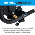 15,000 Watt Tri-Fuel Portable Generator with CO Sentry