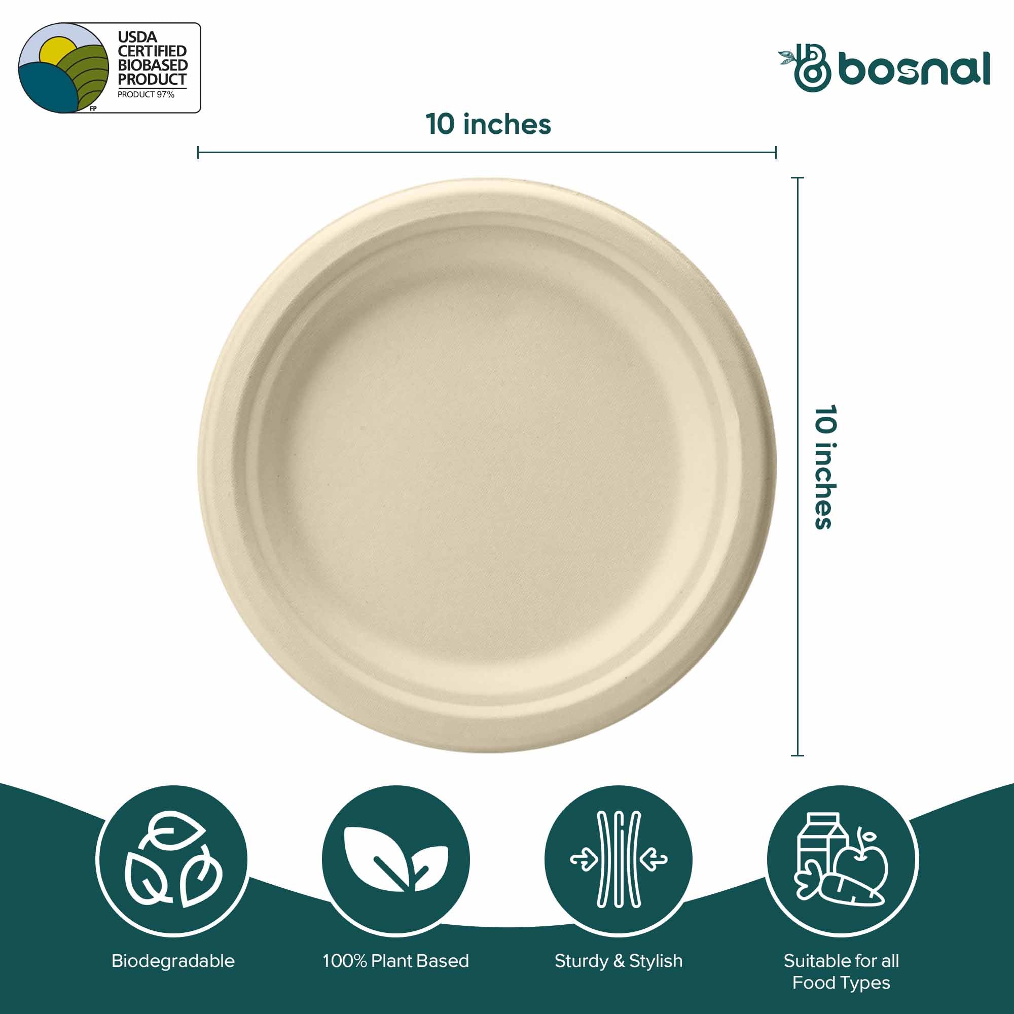 10 Inch Round Bagasse Compostable Plates – Biodegradable Sugarcane Pulp Plates, Sturdy Eco-Friendly Disposable Tableware for Parties & Events