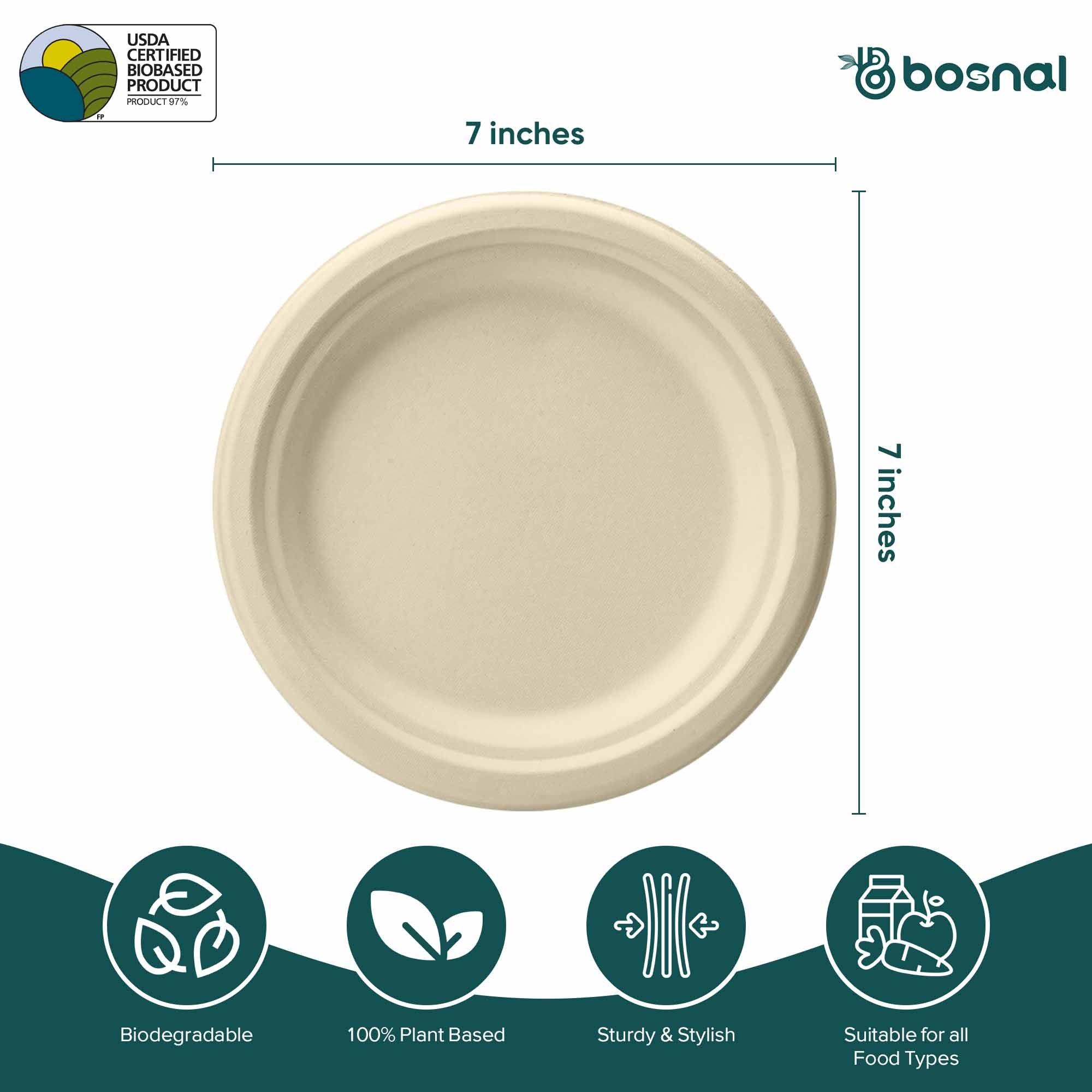 7 Inch Round Compostable Plates, 100% Sugarcane Bagasse, Eco-Friendly Disposable Plates, Microwave Safe, BPA-Free, Leak-Resistant