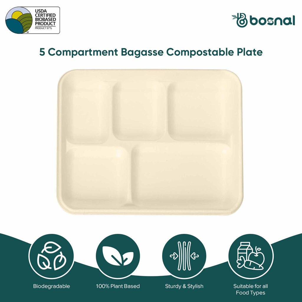 10 Inch Rectangle 5-Compartment Sugarcane Bagasse Compostable Trays, Eco-Friendly Disposable Food Trays, Microwave Safe