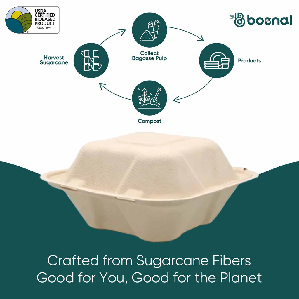 6 Inch Square Compostable Clamshell Containers, 100% Sugarcane Bagasse Takeout Boxes, Microwave Safe, Eco-Friendly, Leak-Resistant