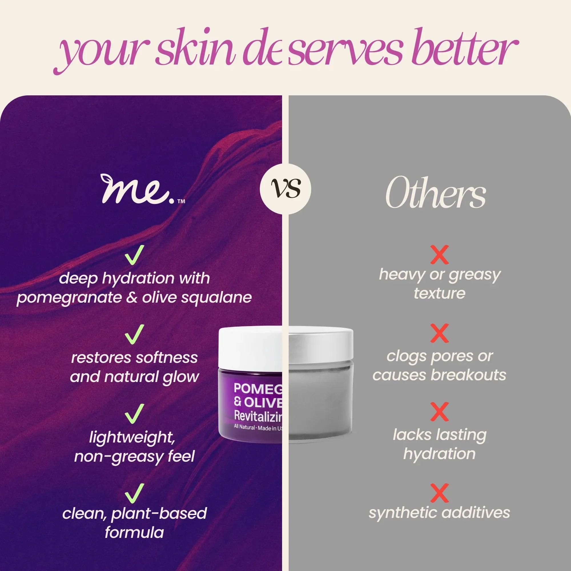 Pomegranate & Olive Squalane Cream