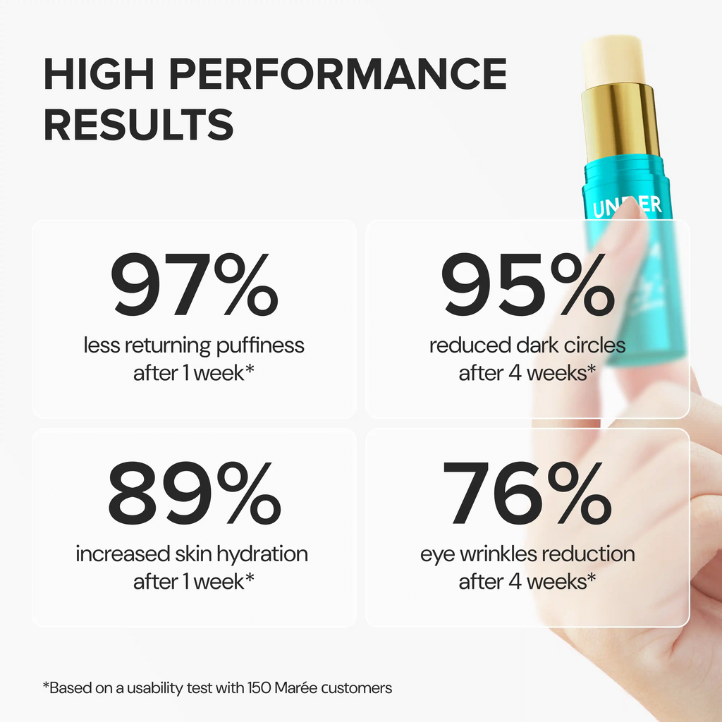 Depuffing & Firming Under-Eye Balm