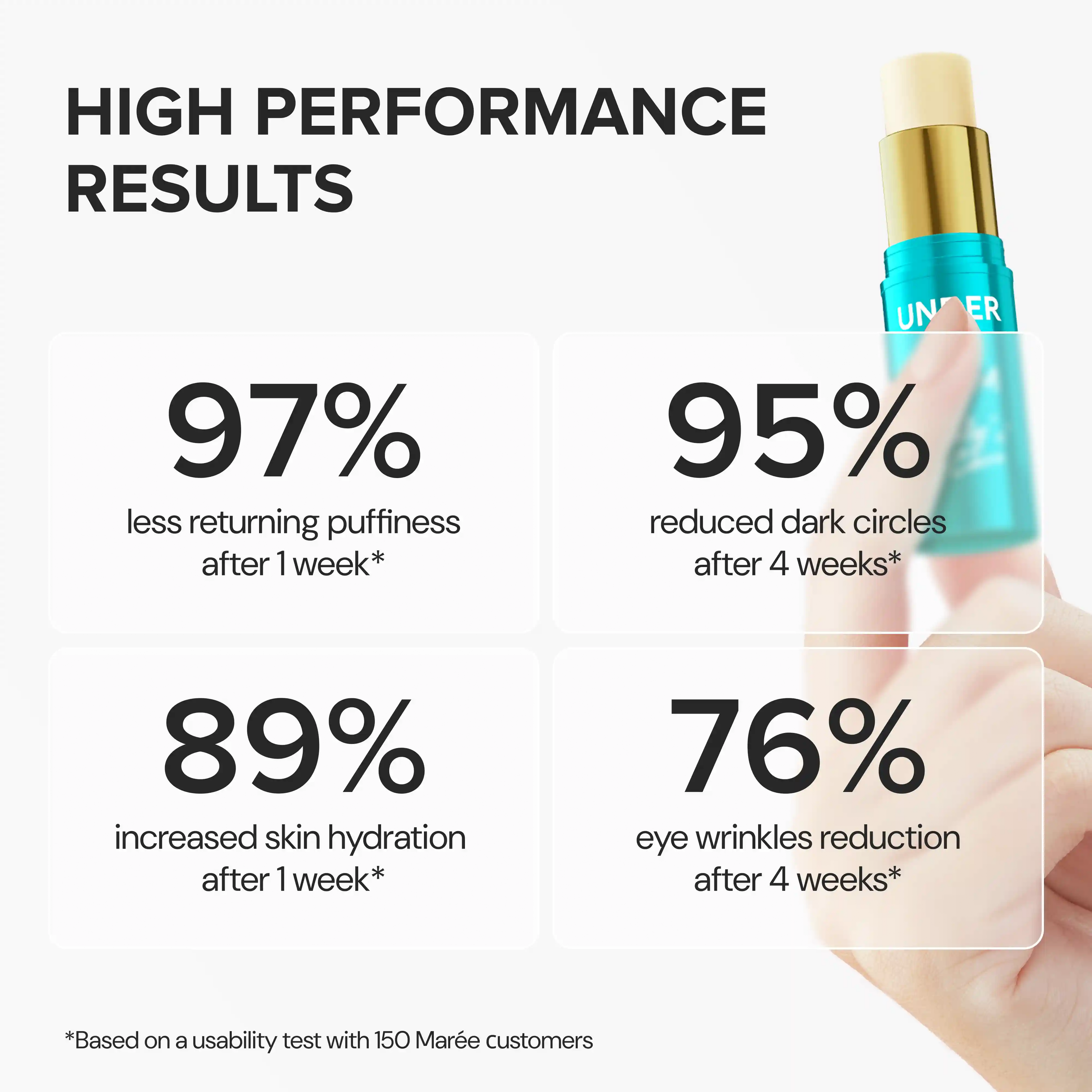Depuffing & Firming Under-Eye Balm