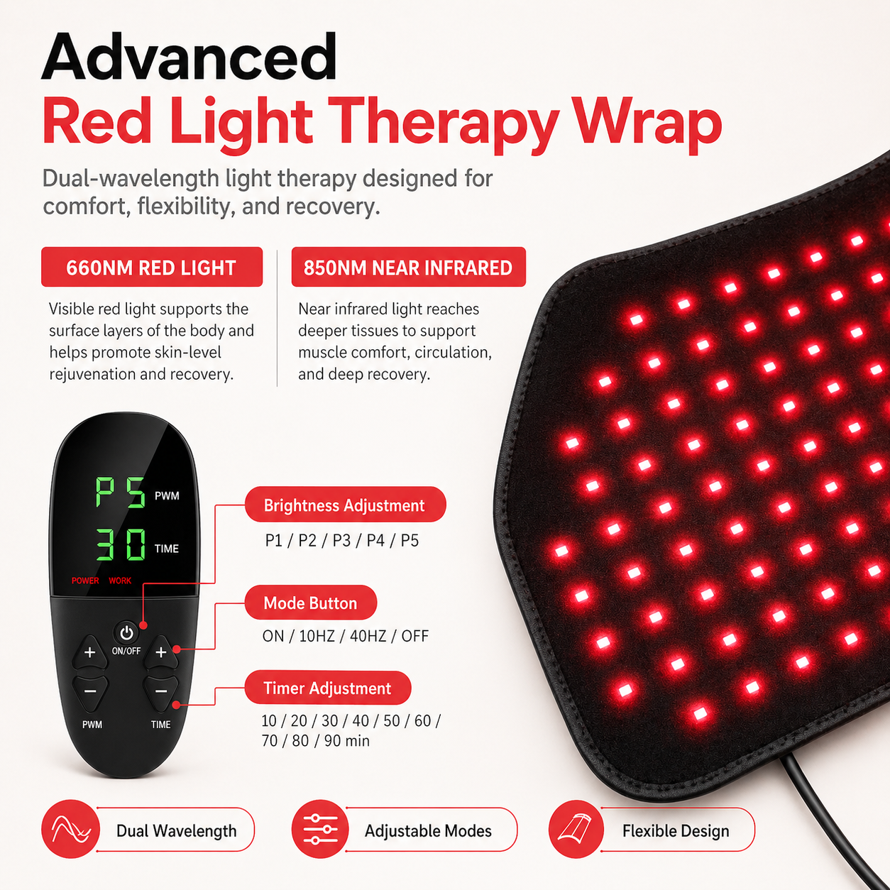 FullGlow™ Red Light & Near Infrared Pad