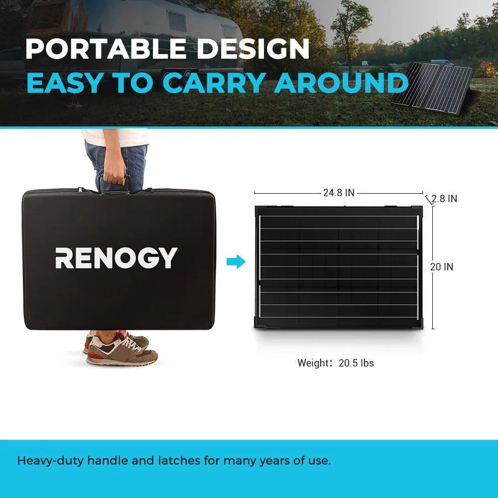 Renogy 100W Compact Suitcase Portable Solar Panel with ShadowFlux Anti-Shading Technology