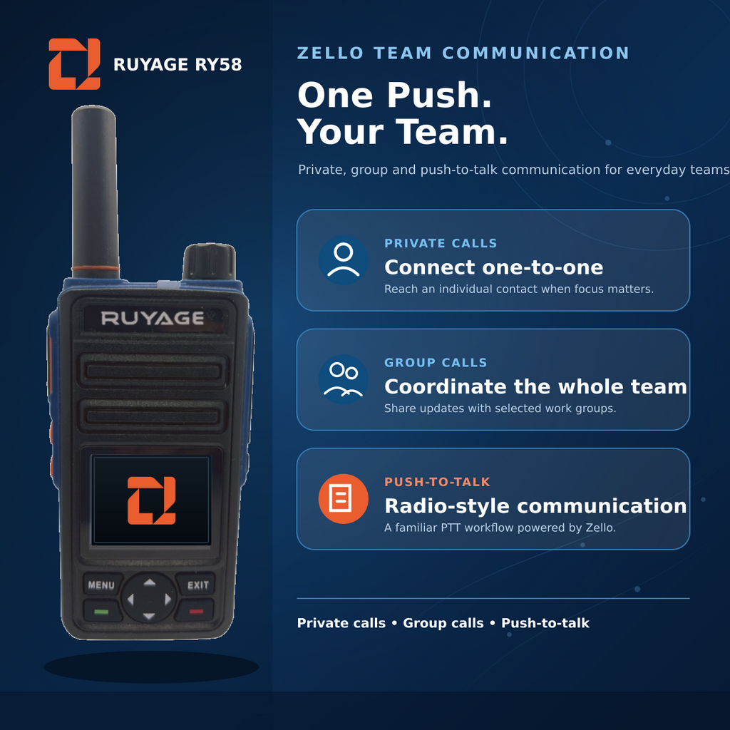 RUYAGE RY58 Zello-Compatible Android WiFi Walkie Talkie – 5200mAh