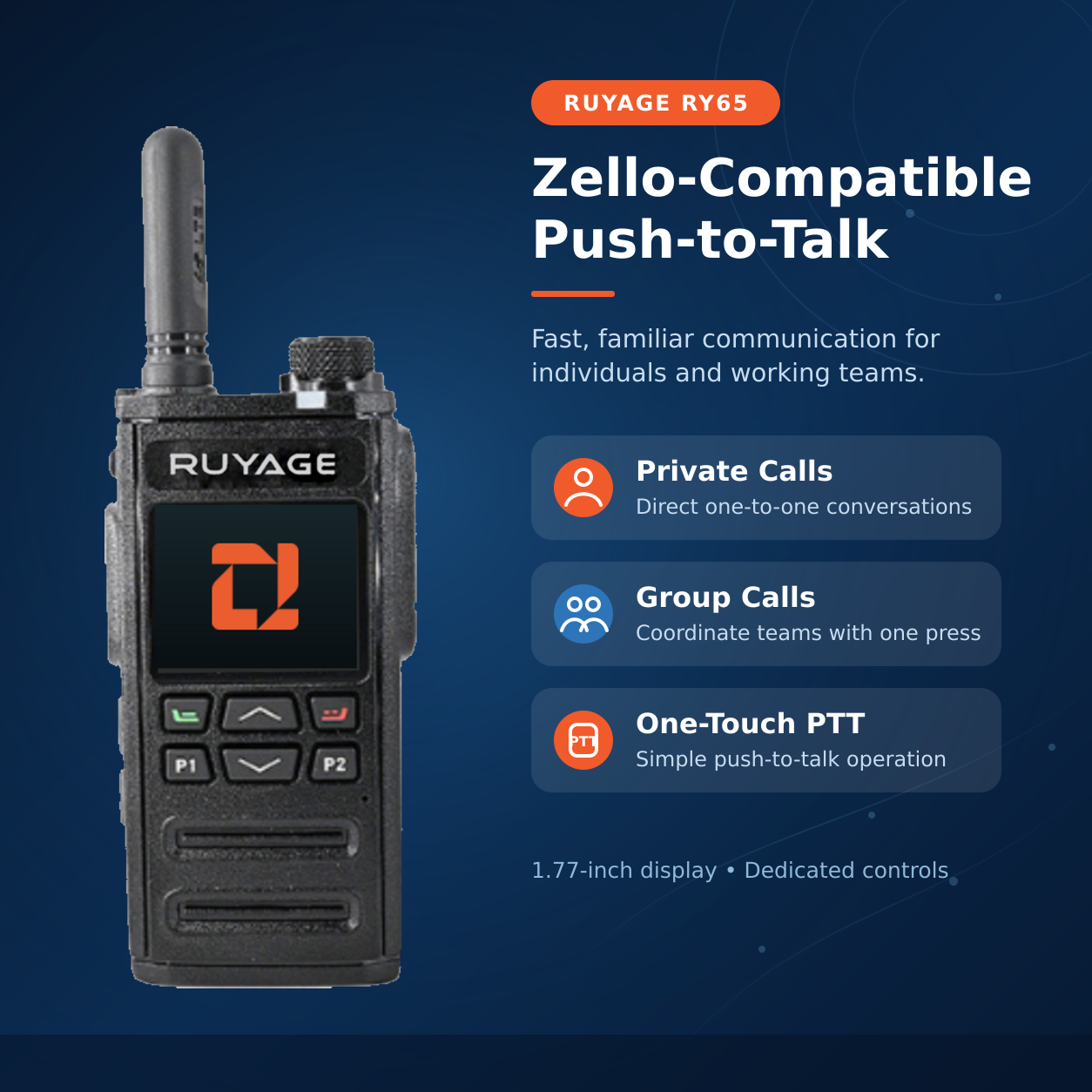 RUYAGE RY65 Zello-Compatible 4G LTE/WiFi Walkie Talkie – 3000mAh