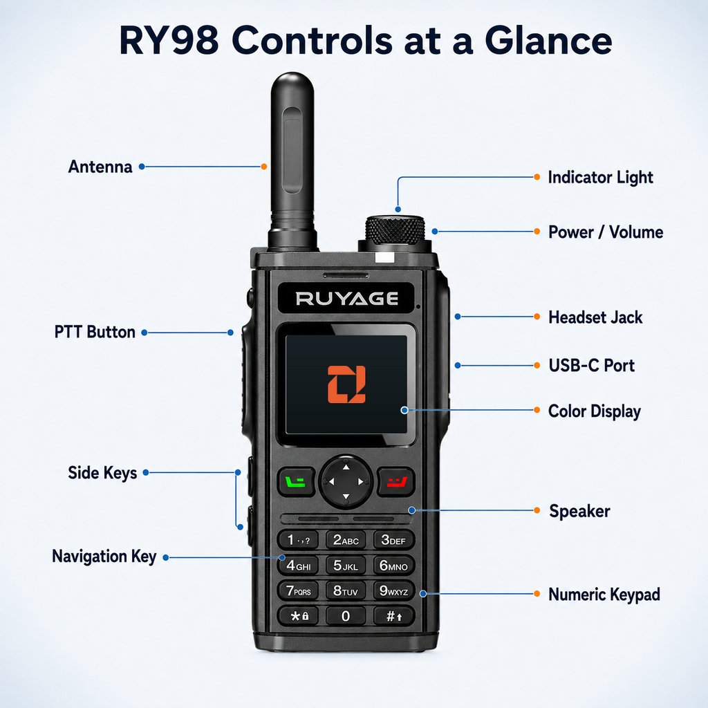 RUYAGE RY98 Zello-Compatible 4G LTE Walkie Talkie Phone with Keypad