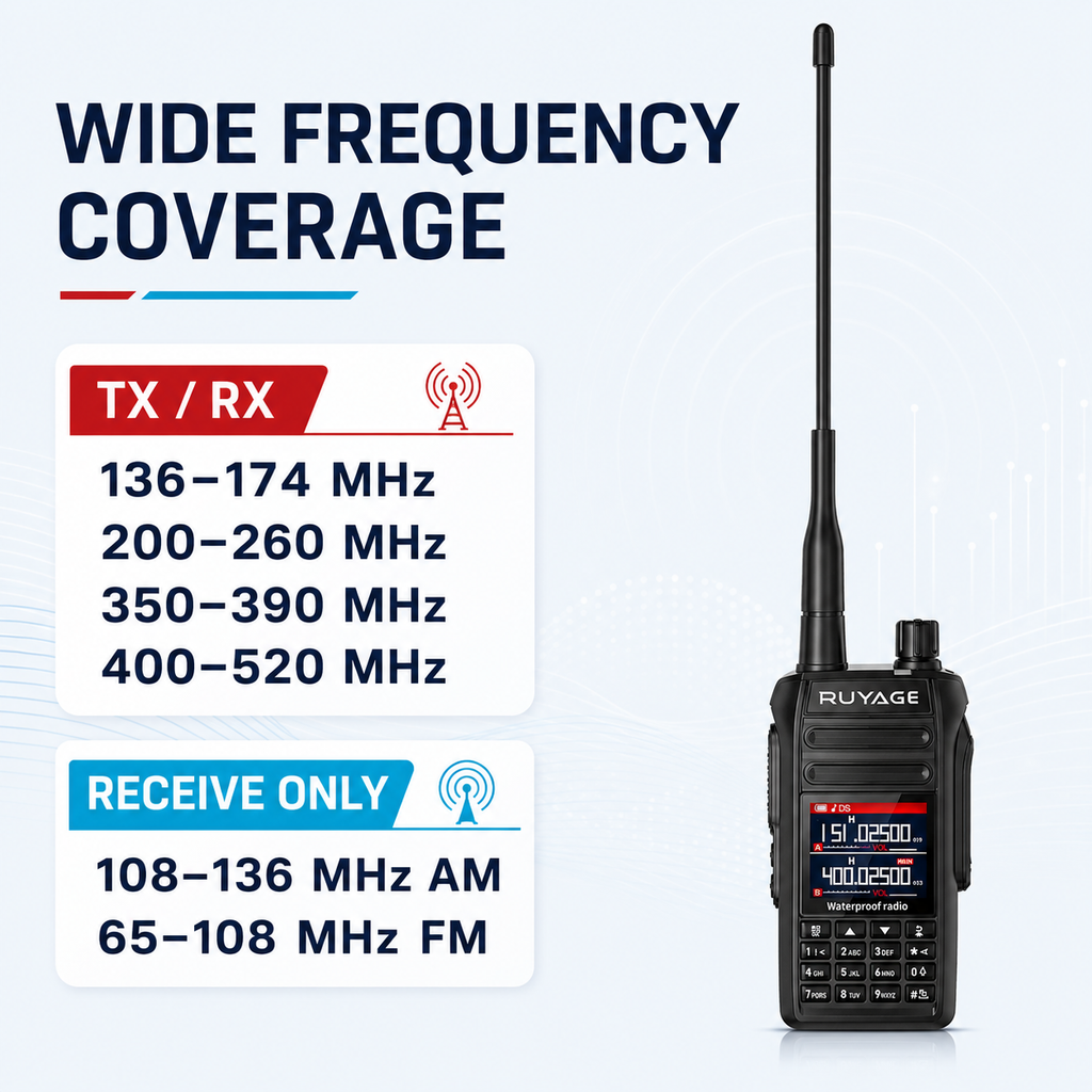 RUYAGE UV5D 10W IP67 Waterproof 6-Band Walkie Talkie