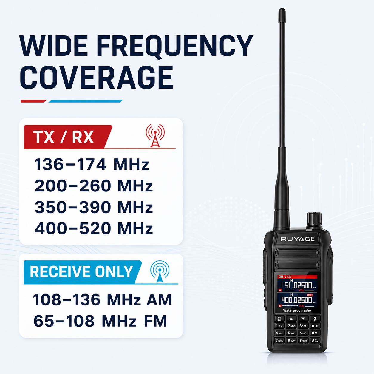 RUYAGE UV5D 10W IP67 Waterproof 6-Band Walkie Talkie