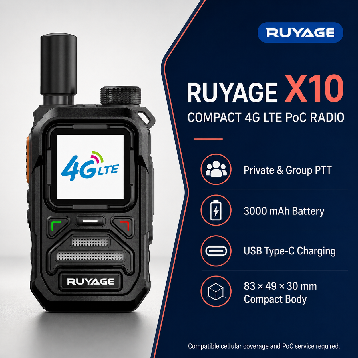 RUYAGE X10 Mini 4G LTE PoC Walkie Talkies with Alert Lights – 2-Pack