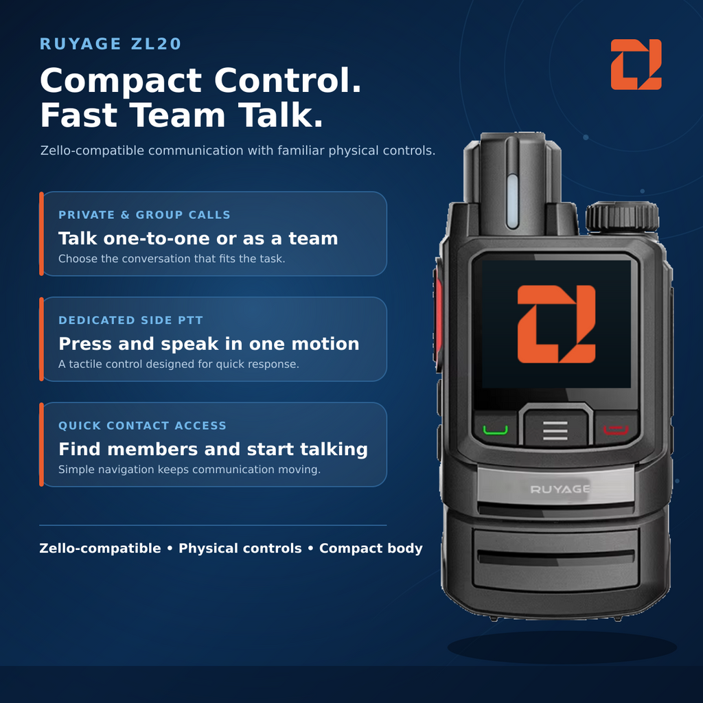 RUYAGE ZL20 Zello-Compatible 4G LTE/WiFi Walkie Talkie – 6500mAh