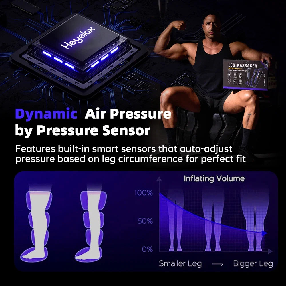 Leg Compression Massager For Circulation And Pain Relief Air Boots