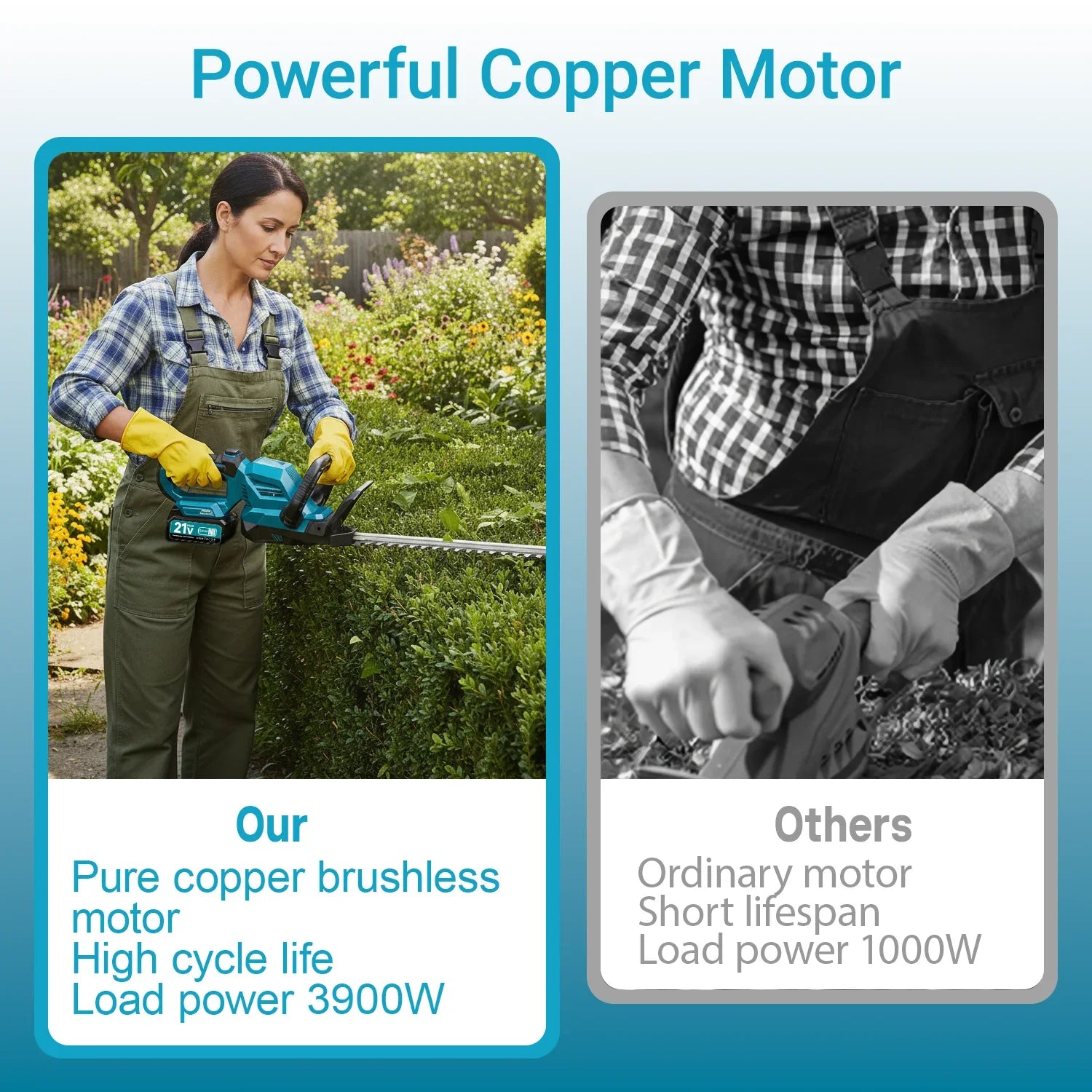 Cordless Electric Hedge Trimmer With Battery 2000W 3000RPM