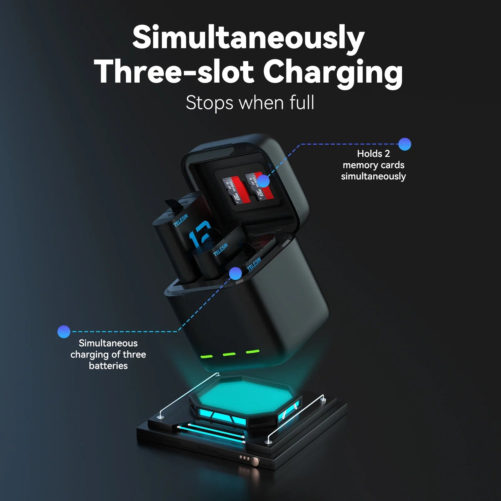 NNEOBA GoPro Battery & Fast Charger Set