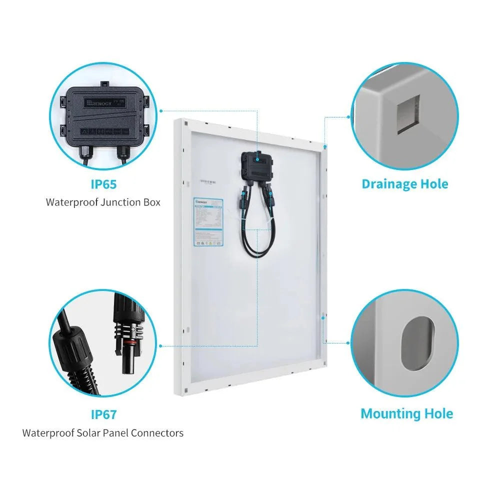 Renogy 50W Mono Solar Panel