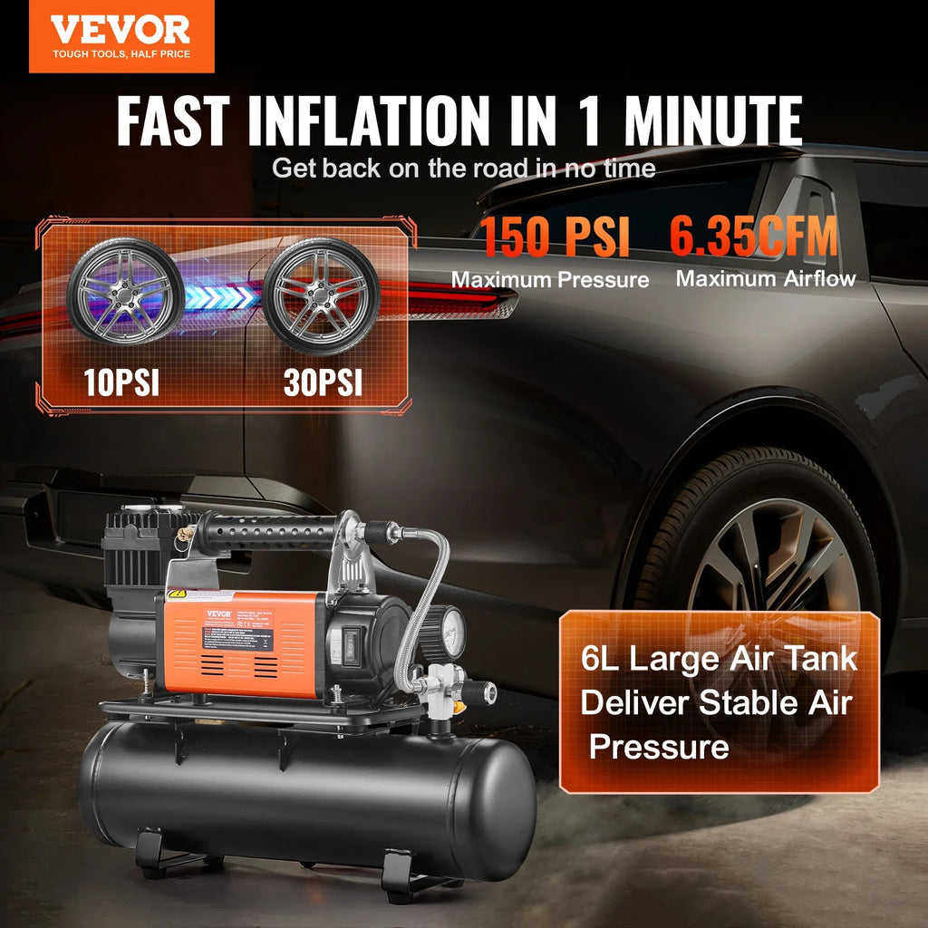 SucceBuy 12V Heavy Duty Air Compressor With Digital Pressure Gauge