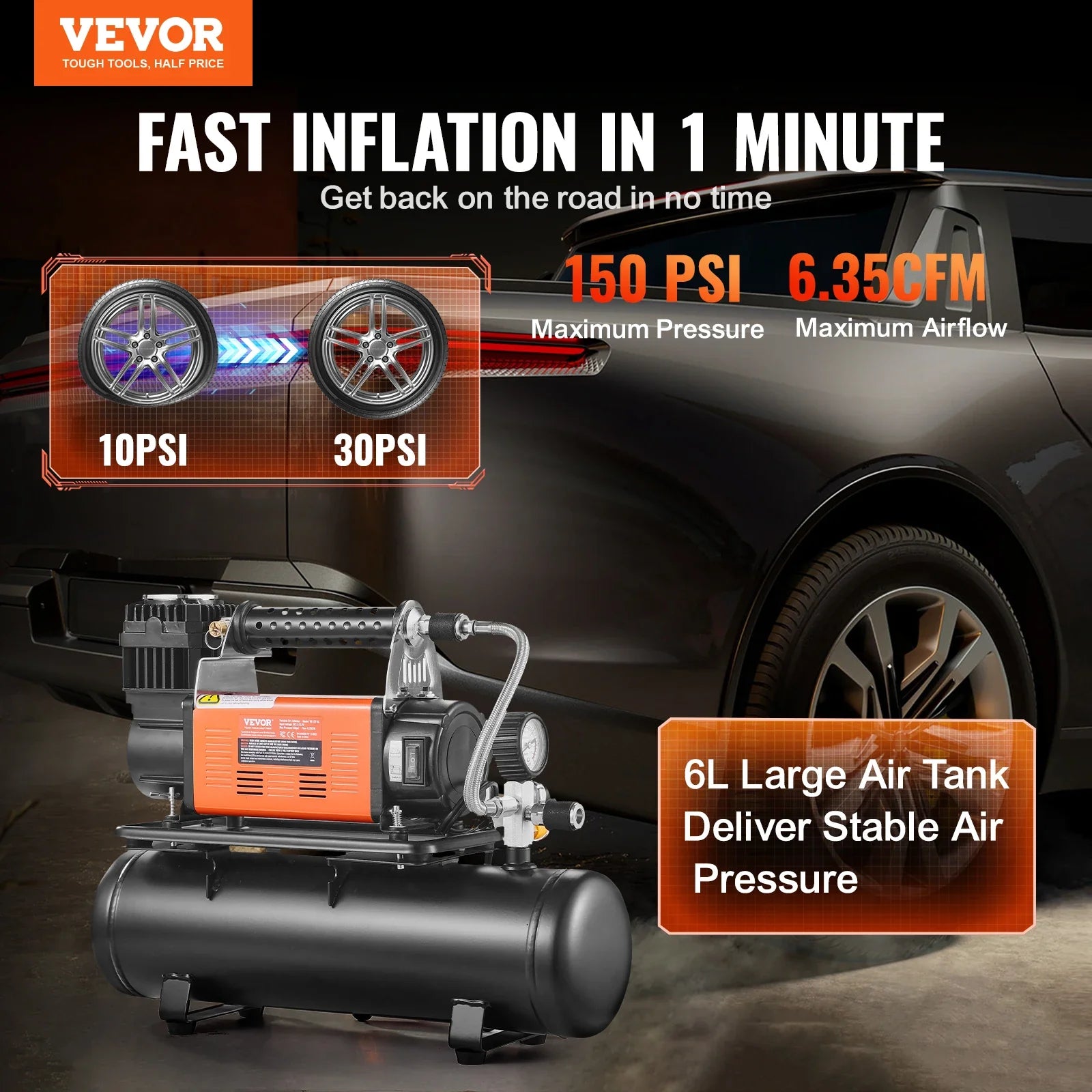 SucceBuy 12V Heavy Duty Air Compressor With Digital Pressure Gauge