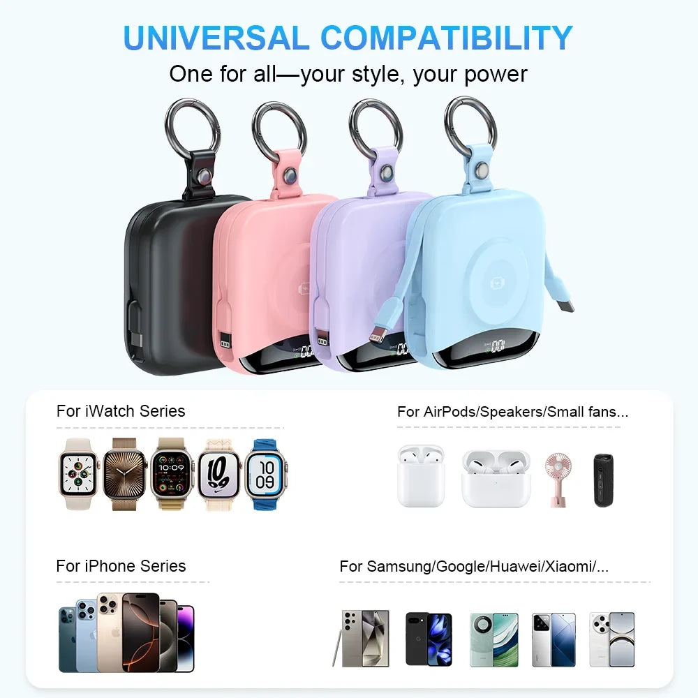 10000mAh Apple Watch Power Bank With Lightning-Type-C Cables