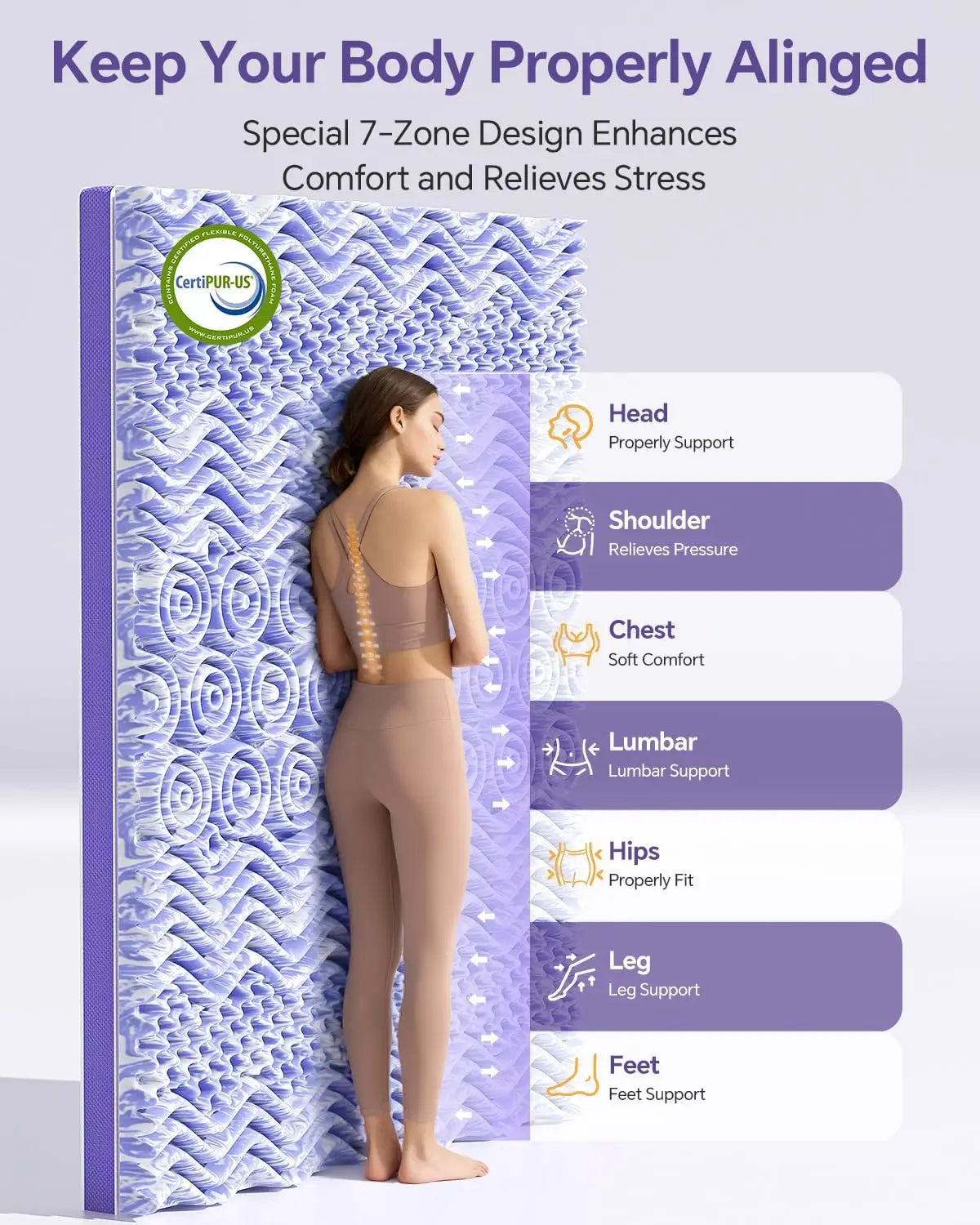 Dual-Layer Memory Foam Mattress Topper With Cooling Gel Pillow Top