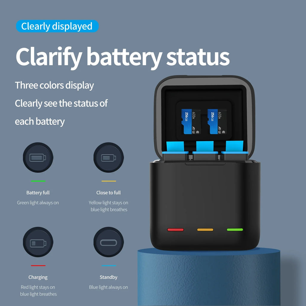 NNEOBA GoPro Battery & Fast Charger Set