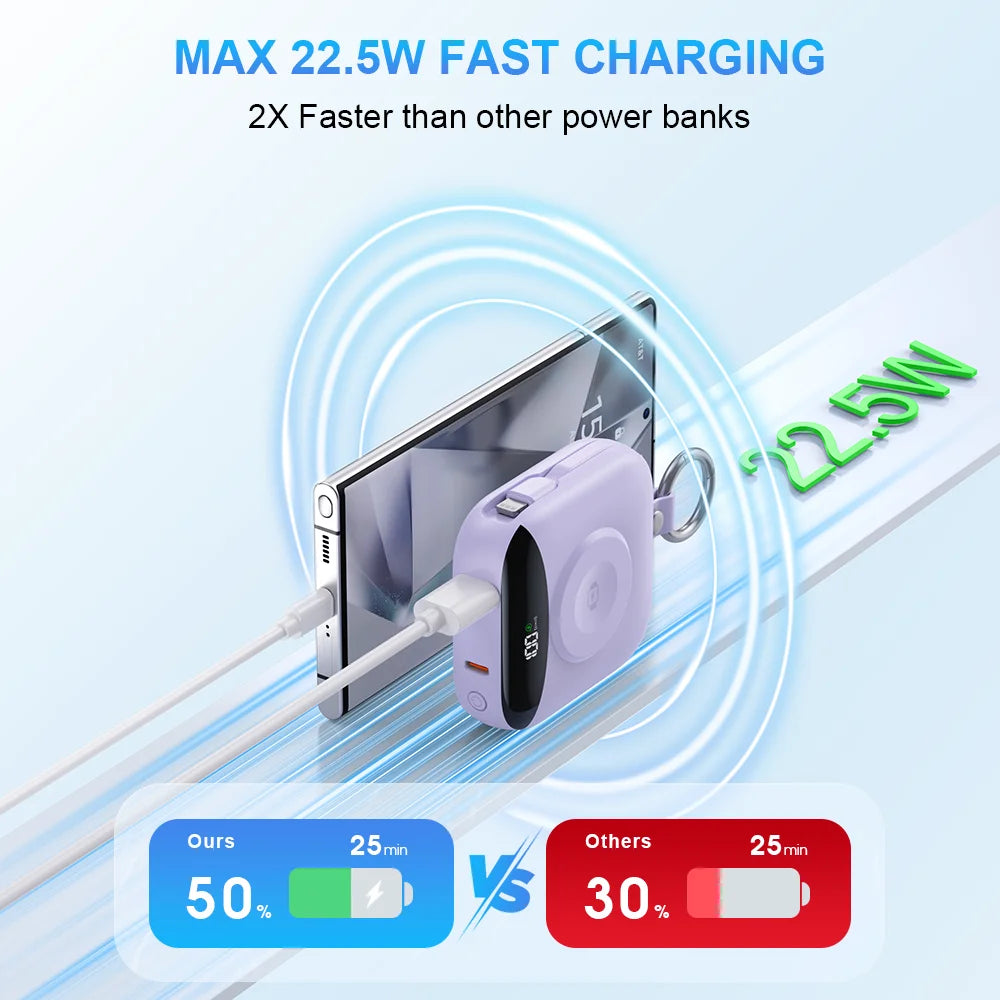 10000mAh Apple Watch Power Bank With Lightning-Type-C Cables