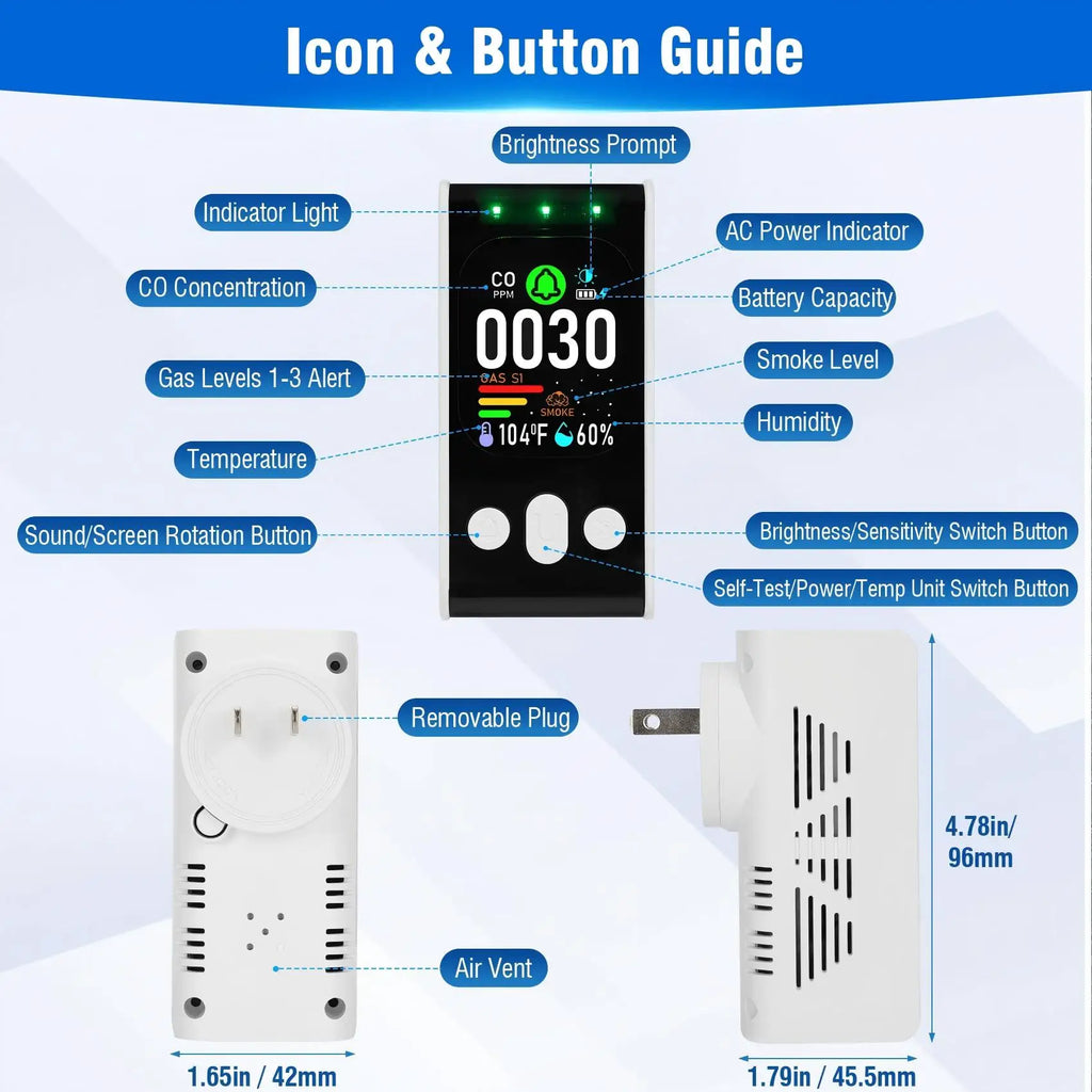 5-in-1 Multi-Sensor Gas Smoke CO Detector With Battery Backup