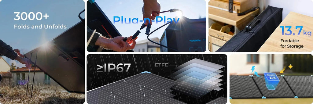 Renogy 400W Lightweight Portable Solar Suitcase, Foldable Solar Panel for Outdoor Activities, Durable & IP67 Waterproof for RV,