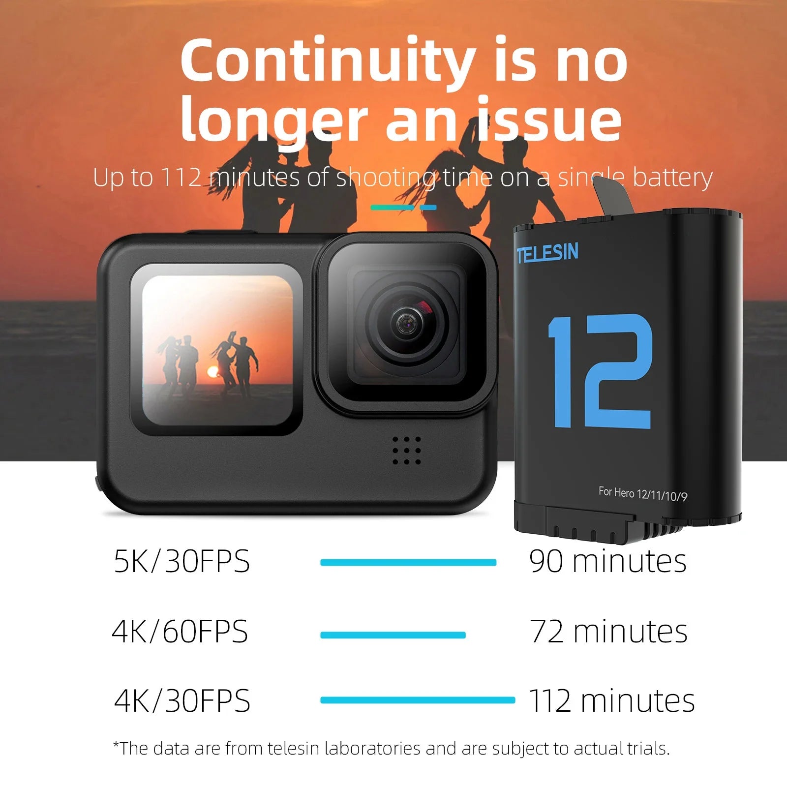 NNEOBA GoPro Battery & Fast Charger Set