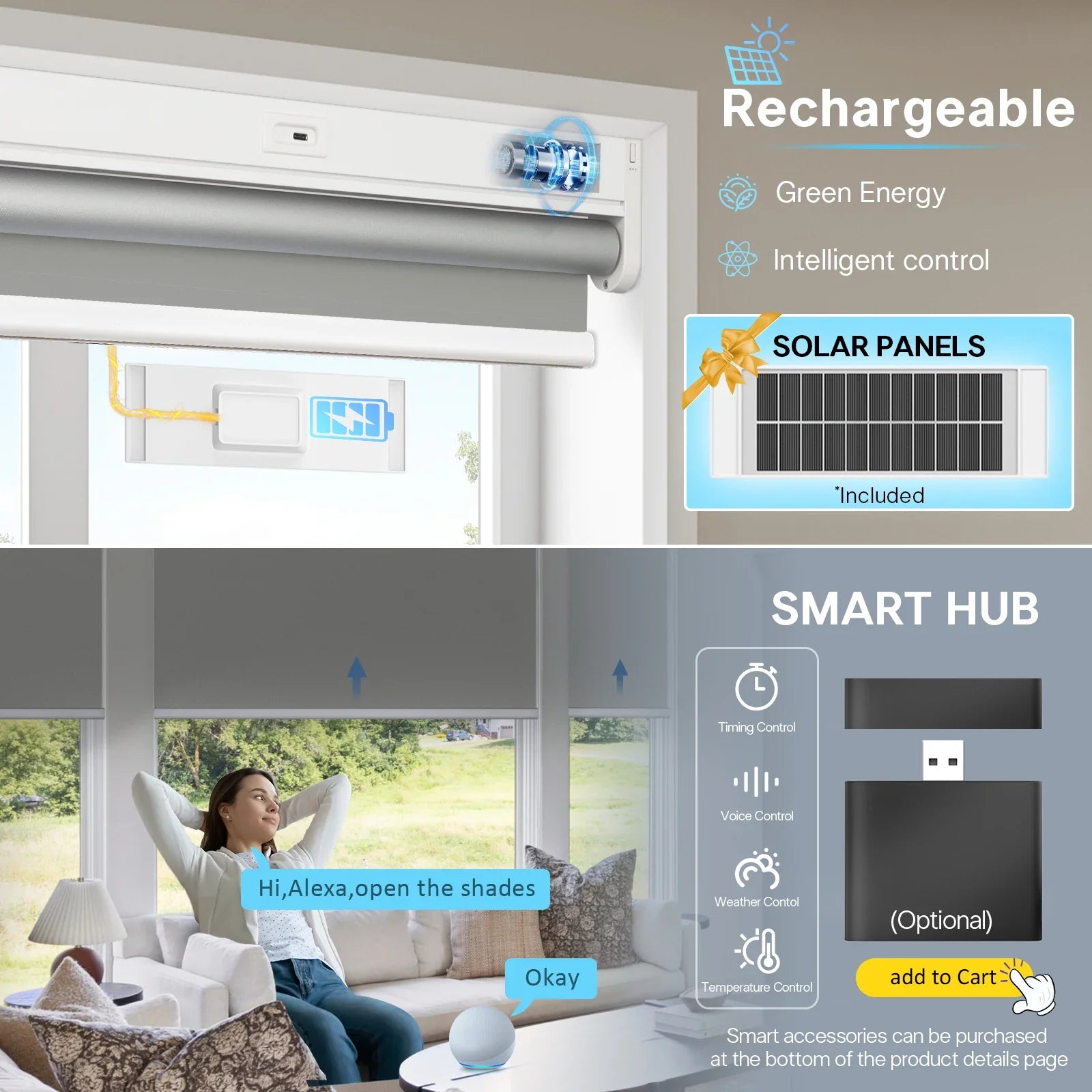 Format Smart Roller Shades With Remote Control For Windows