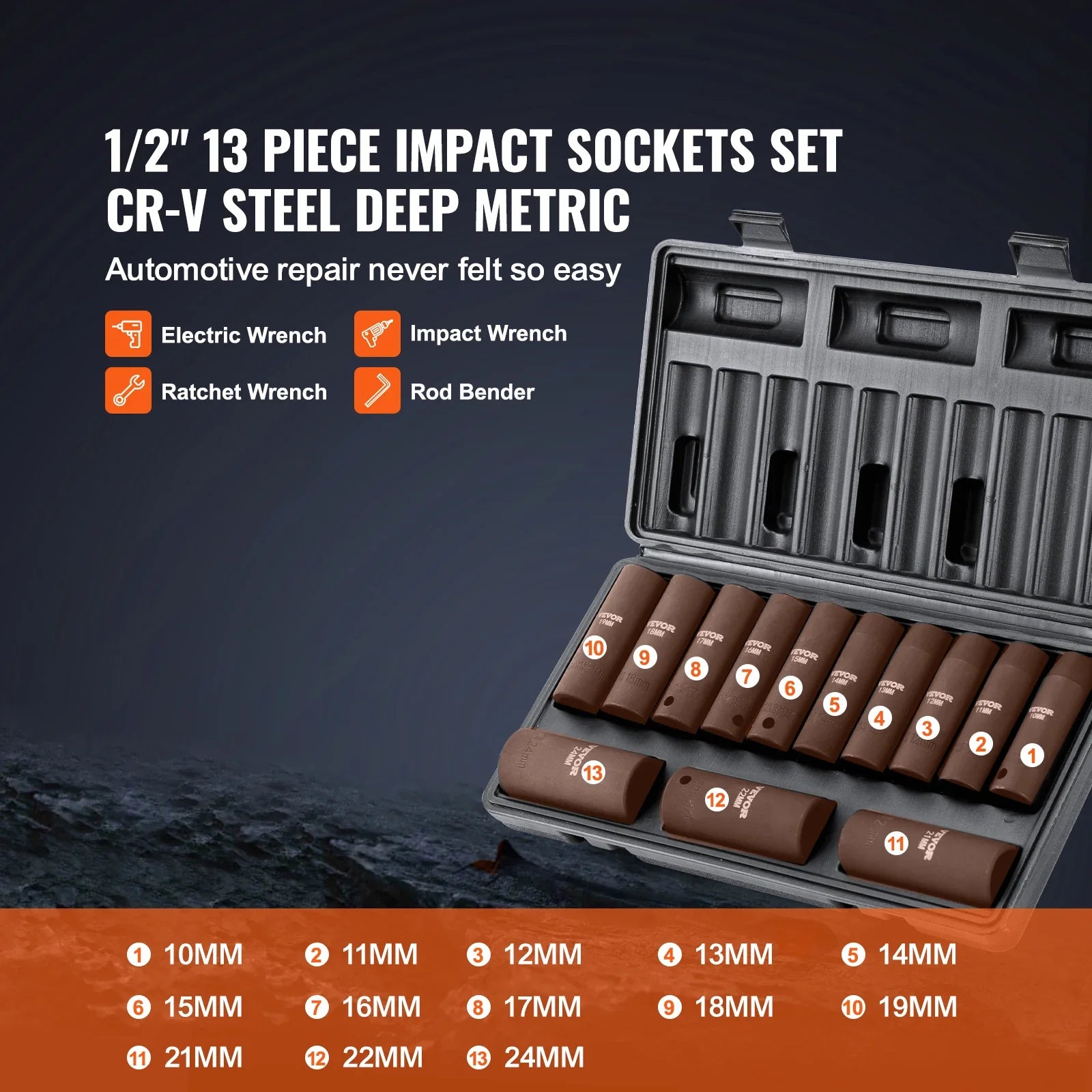 SucceBuy Impact Socket Set Cr-V Cr-Mo Alloy 90 Piece