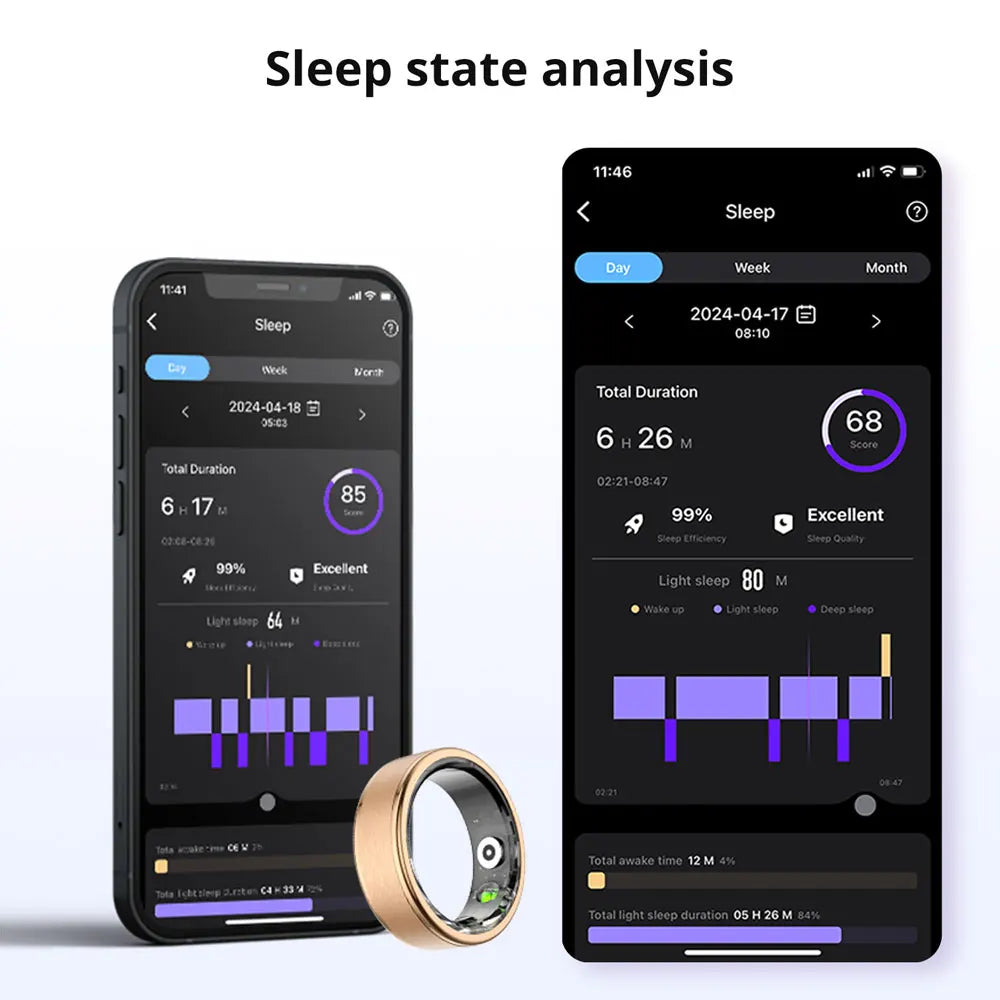 Smart Ring | Sleep Health Monitoring