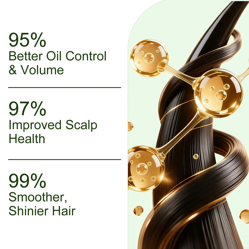 Tgideas Rosemary Batana Oil Shampoo For Hair Growth And Strength