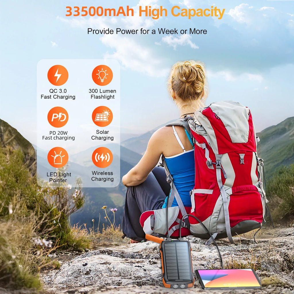 Solar Power Bank 33500mAh With 20W USBC PD Wireless Charging