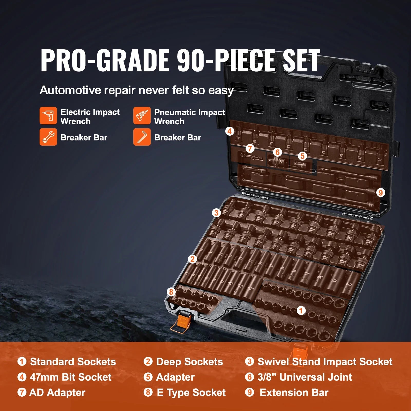 SucceBuy Impact Socket Set Cr-V Cr-Mo Alloy 90 Piece