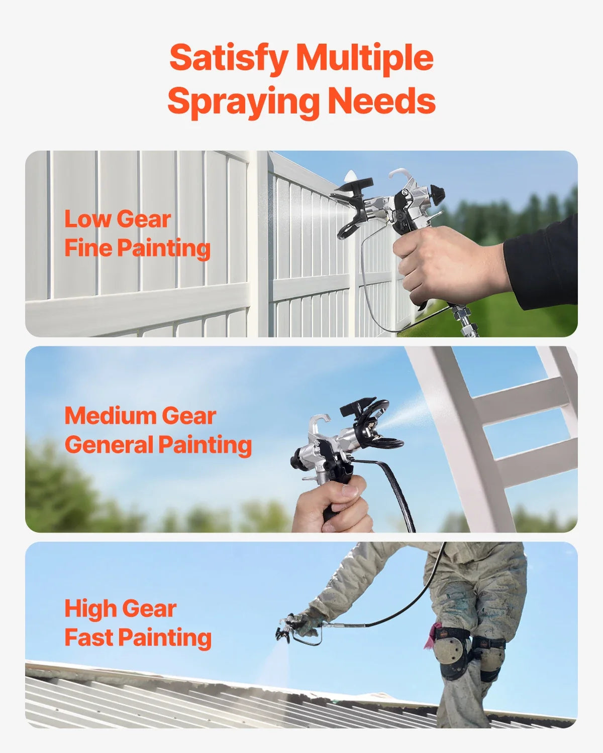 SucceBuy Stand Airless Paint Sprayer 650W 3000 PSI