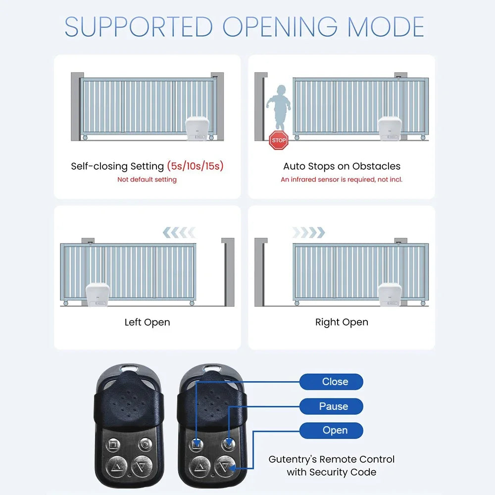 Electric Sliding Gate Opener Complete Kit With Remote