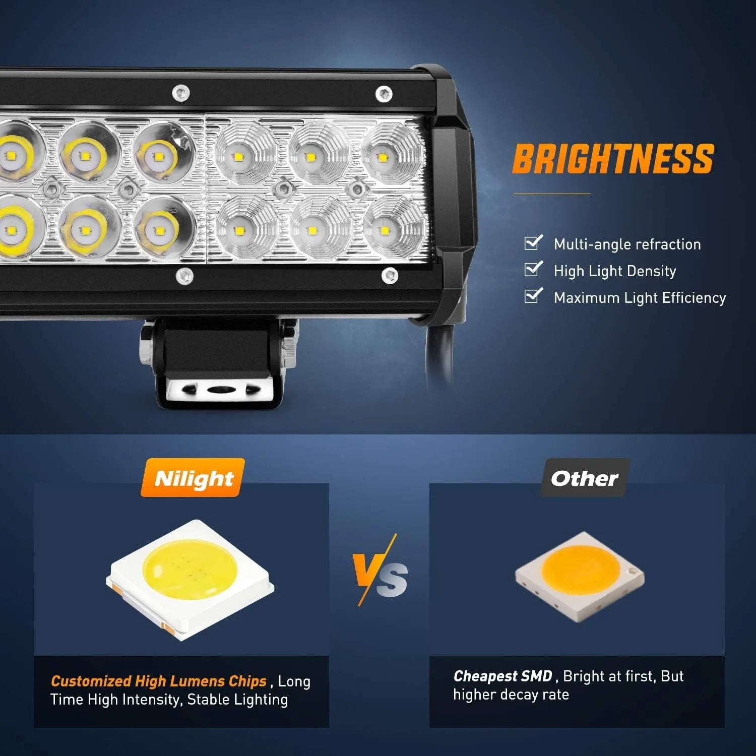 Nilight ZH003 Premium Spot Flood Combo LED Light Bar