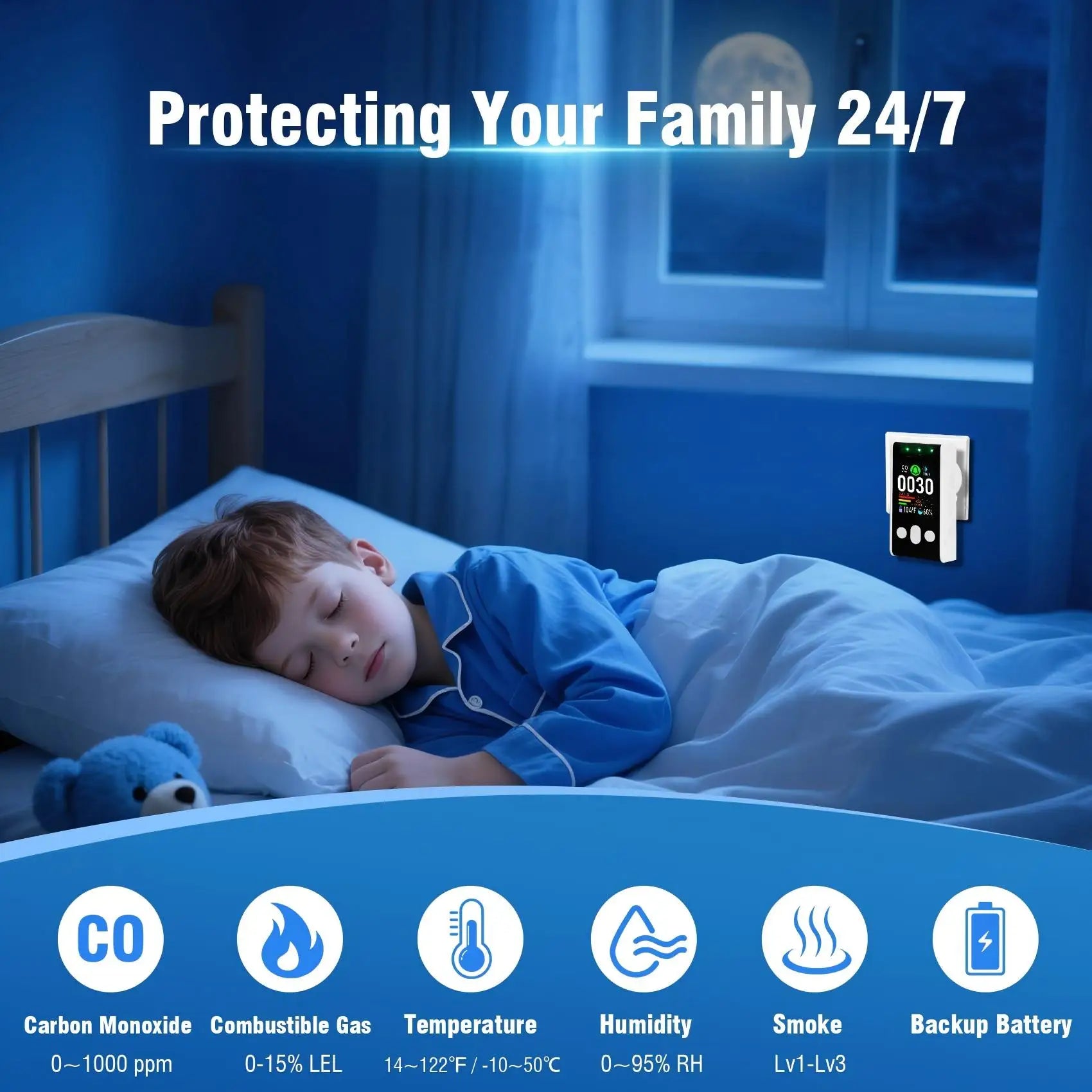 5-in-1 Multi-Sensor Gas Smoke CO Detector With Battery Backup