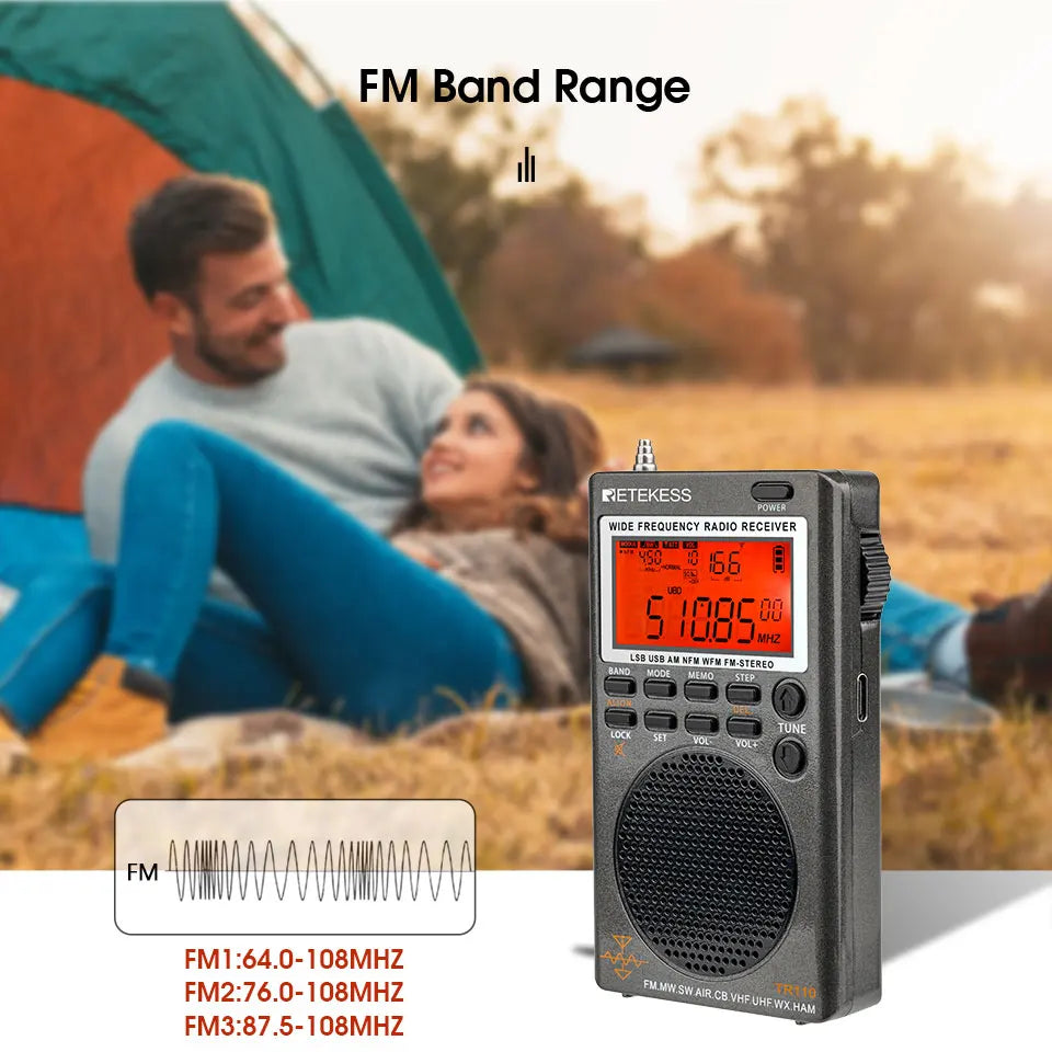 Fullband SSB Shortwave Radio Black