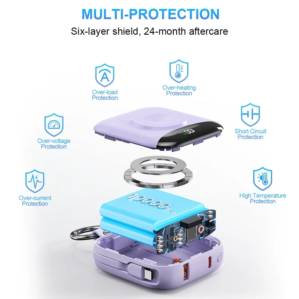 10000mAh Apple Watch Power Bank With Lightning-Type-C Cables