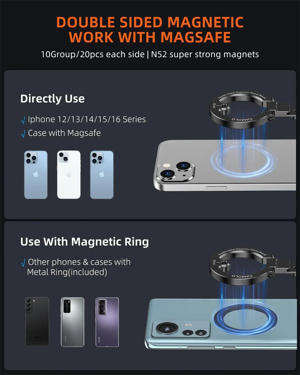 YELANGU Dual Magnetic Phone Holder for Travel and Tripod
